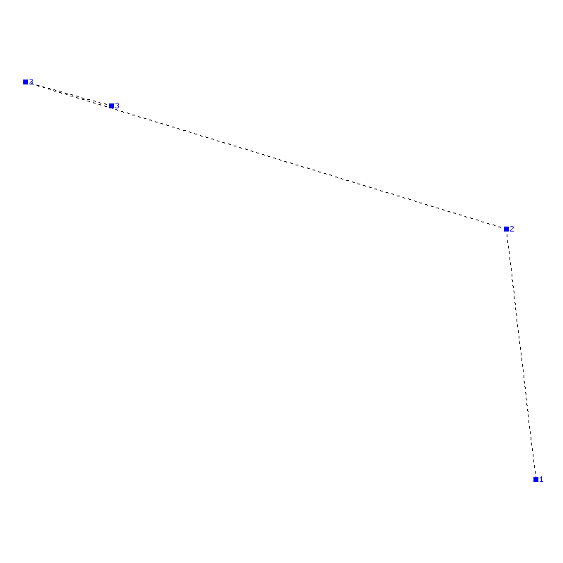 Flugauswertung